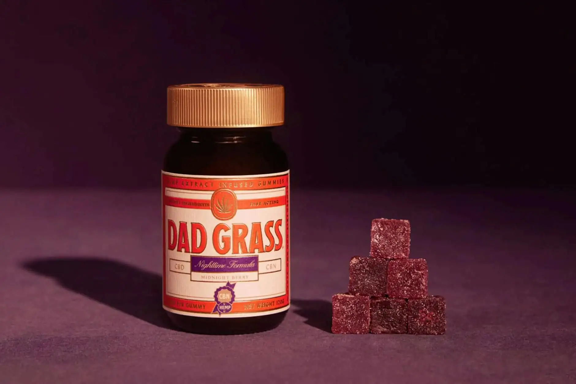 CBN + THC: why these gummies are illegal in France